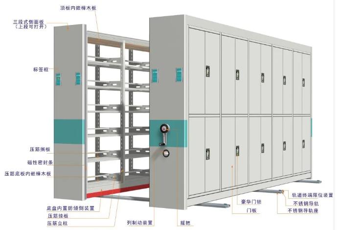 宁波新万保金融设备有限公司顺利通过档案产品与服务类企业认证与第一次监督审核！